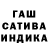 Канабис SATIVA & INDICA Elena Kulagin